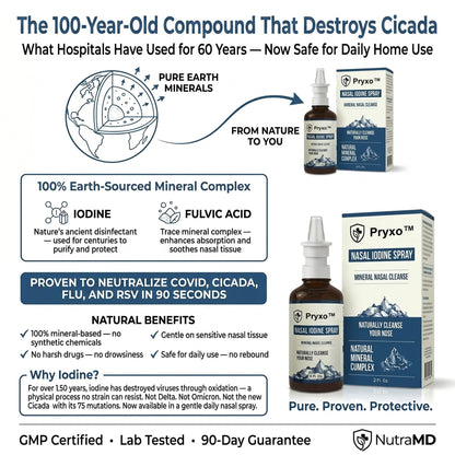 Nasomin Nasal Iodine Spray
